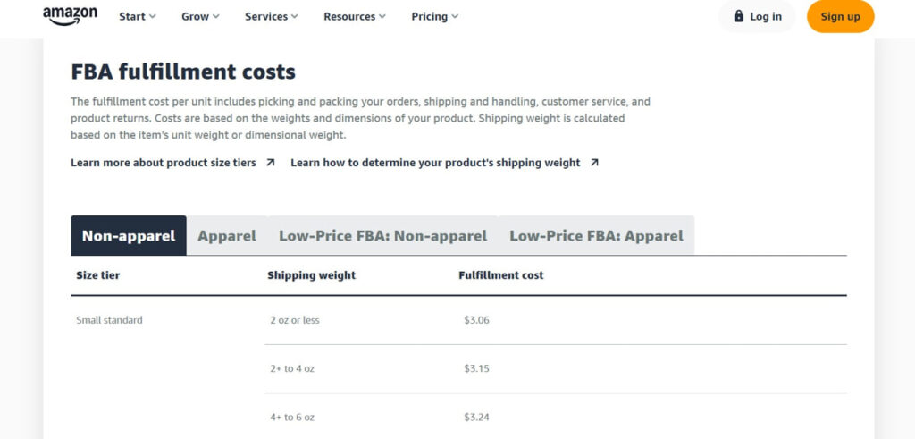 FBA Fulfillment costs